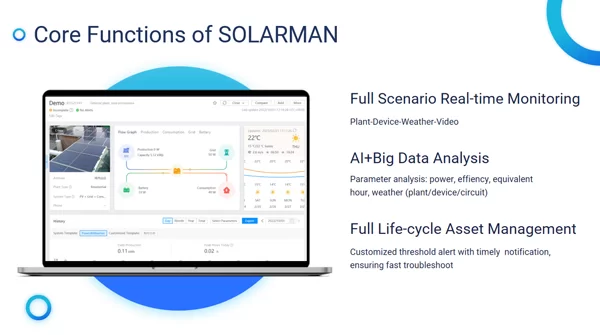 Maximizing Solar Power Efficiency with a Solar Power Monitor Maximizing Solar Power Efficiency with a Solar Power Monitor