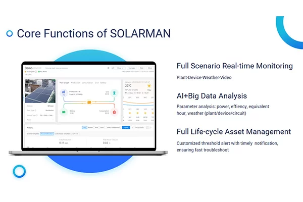 Solar Monitoring Systems: Real-time Insights and Optimization of Renewable Energy Performance Solar Monitoring Systems: Real-time Insights and Optimization of Renewable Energy Performance