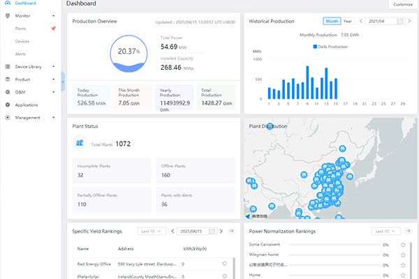 SOLARMAN Optimized&Upgraded UI Interface