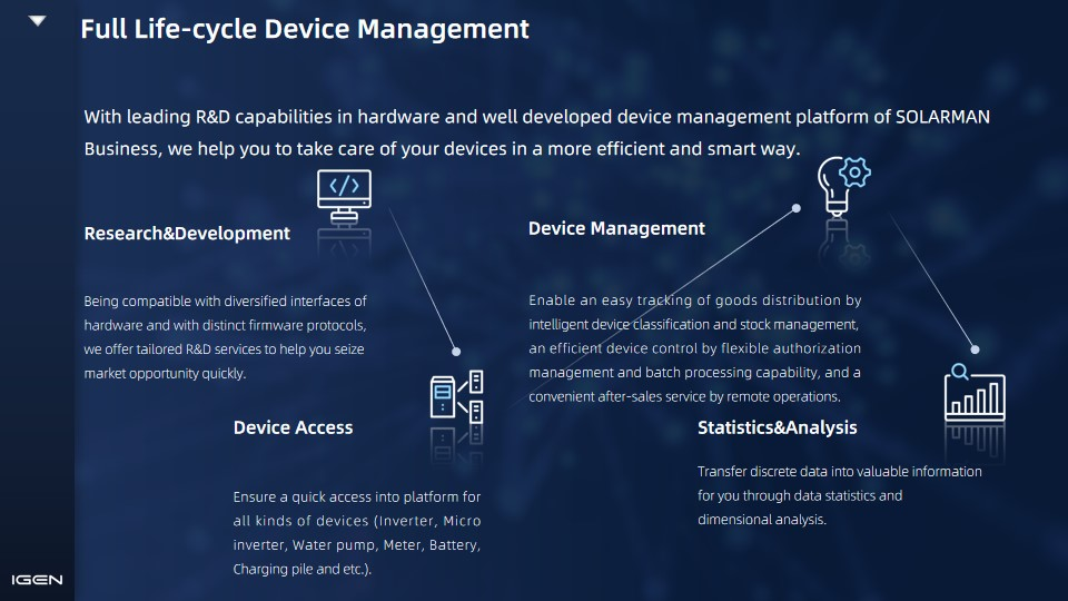 SOLARMAN Solution for Battery Remote Management