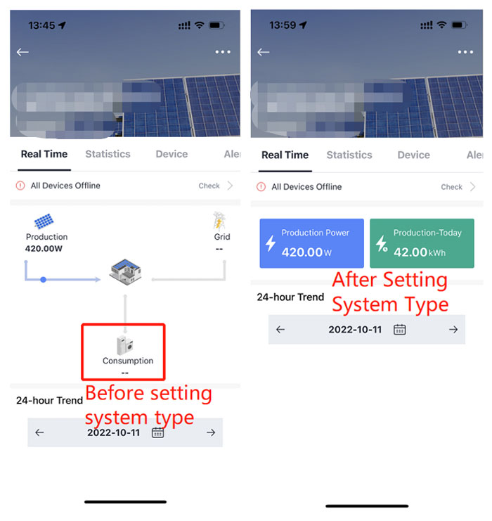 How to Monitor the Consumption Data in Distributed PV Plants?