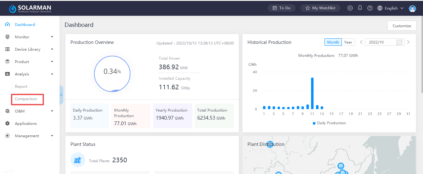  SOLARMAN Business-Makes Data More Valuable